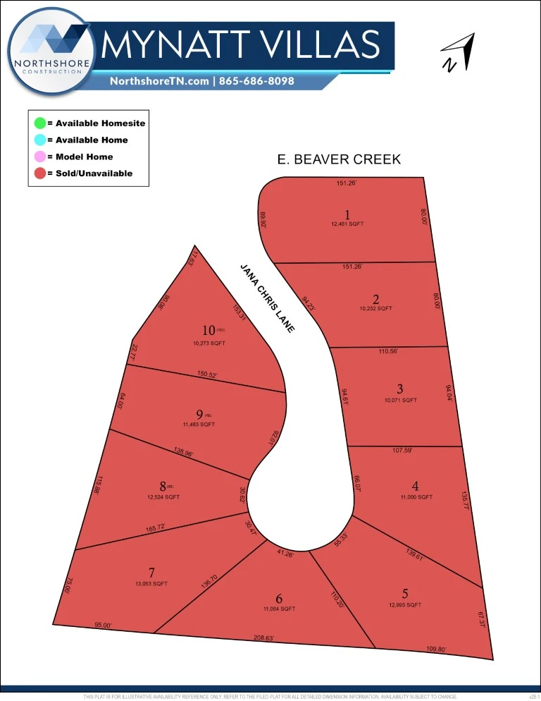 Marketing Plat Mynatt Villas V25 1